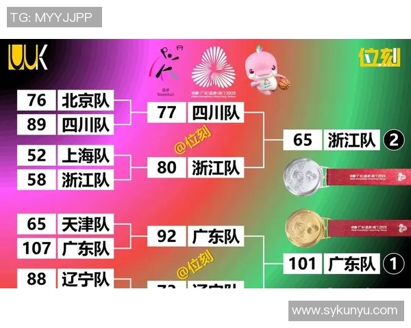 最新篮球灵活性排行榜揭晓北京篮球队强势领跑前十名