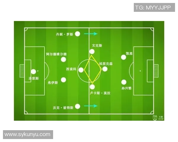 南京足球队战术表现深度分析及其对比赛结果的影响探讨